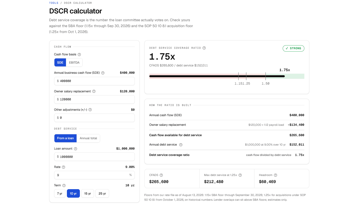 The DSCR calculator gauge with status pill and the CFADS, maximum debt service, and headroom tiles